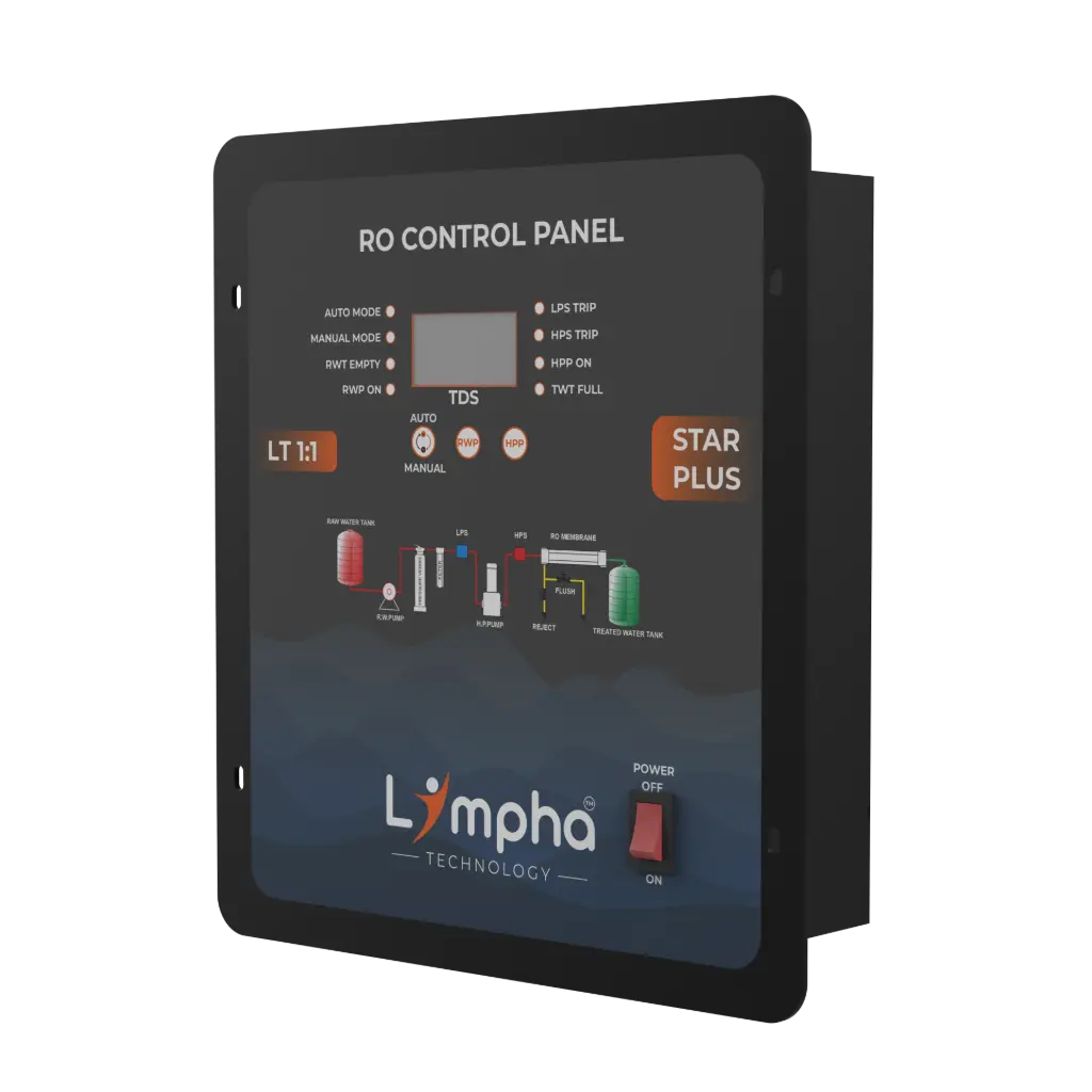 STAR PLUS RO CONTROL PANEL.